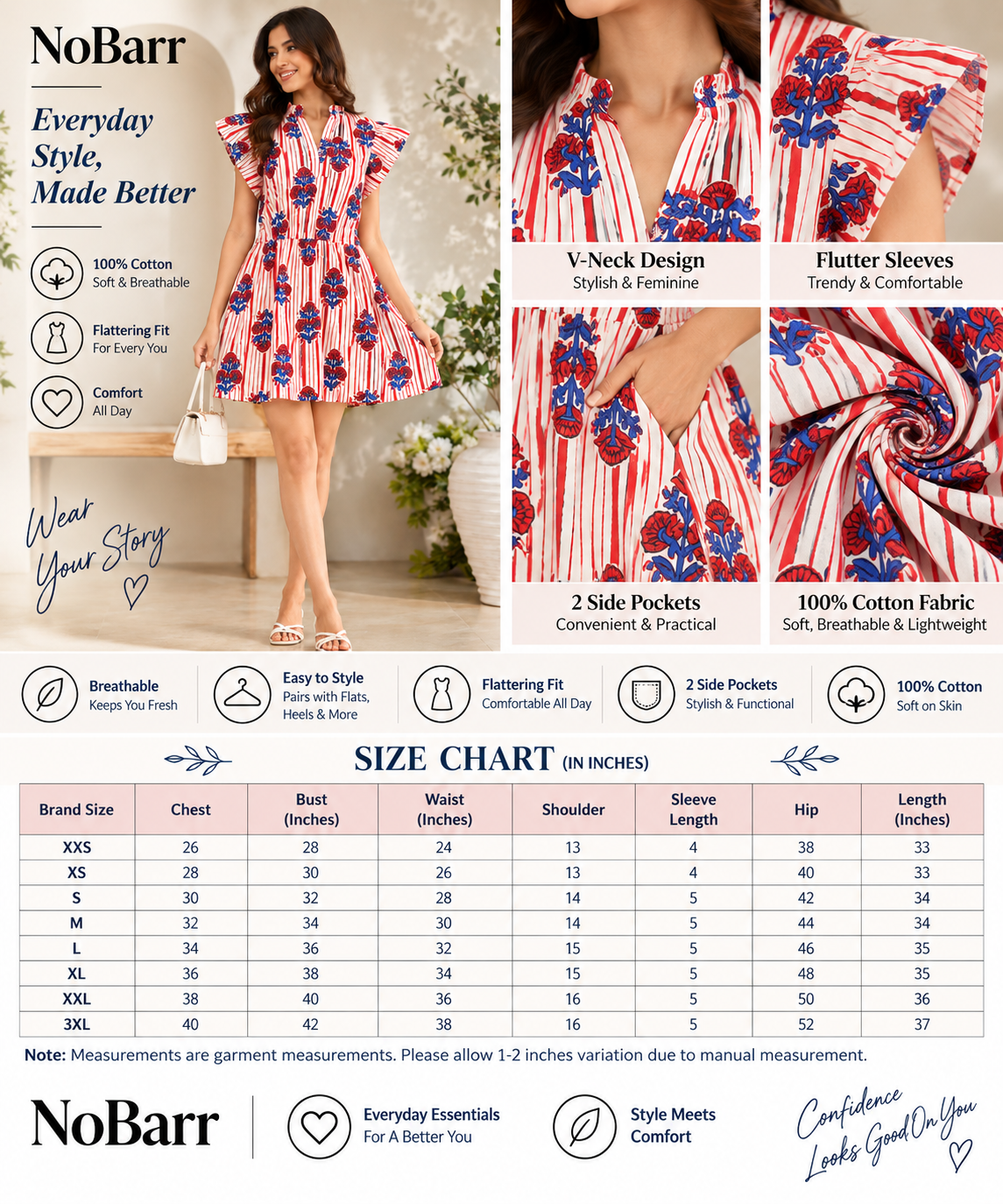 Floral Printed Cotton Mini Dress with Flutter Sleeves, V-Neck and 2 Side Pockets